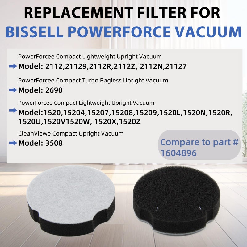 BIHARNT 4 Pack Filter Replacement for Bissell PowerForce Compact Lightweight Vacuum Cleaner 1520 2112, Compatible with Bissell Turbo Bagless 2690 Cleanview 3508 Cleaner, Compare to Part #1604896/160-4896 - Image 2